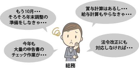 驚くほど年末調整業務が楽になる 株式会社ntc